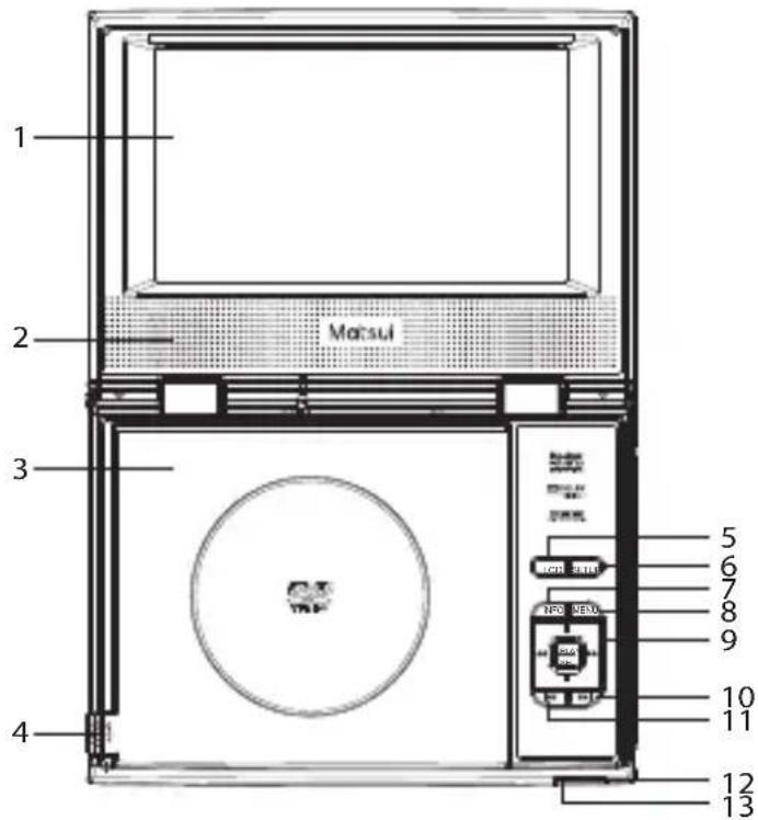 1 2 Matsu 3 4 5 6 7 8 9 10 11 12 13