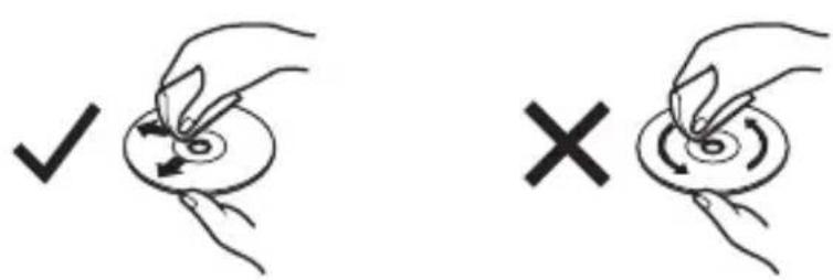 Diagram showing two hand positions: checkmark (✓) and cross (×), indicating a circular adjustment or rotation process.