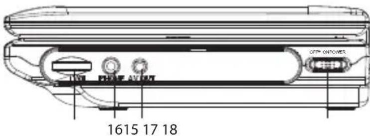 MATSUI M71PD11E - Set fra højre side - 1