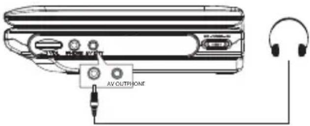 AV OUTPHONE