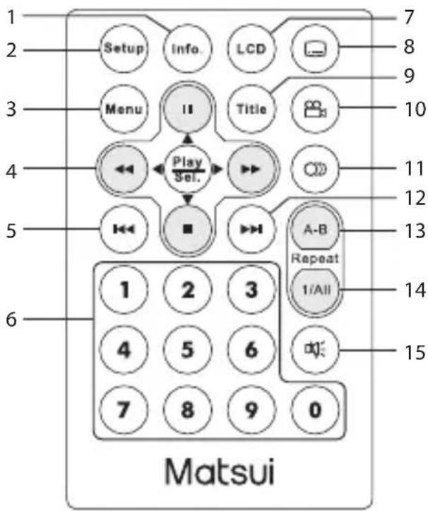 MATSUI M71PD11E - Titel-knap - 1
