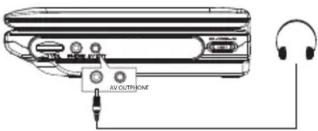 MATSUI M71PD11E - Brug af høretelefoner - 1