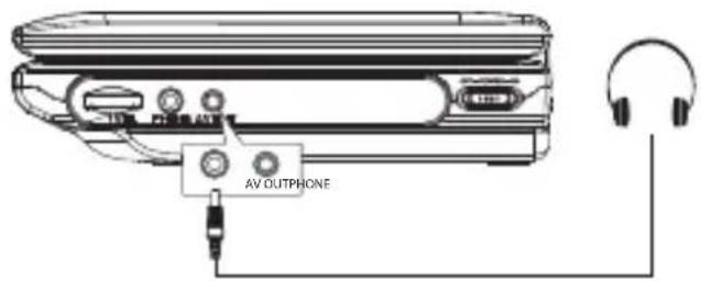 MATSUI M71PD11E - Sette opp visningsmodus - 1