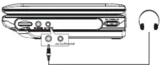 MATSUI M71PD11E - Använda hörlurar - 1