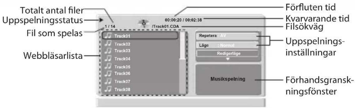 MATSUI M71PD11E - Uppspelsnavigator och inställningar - 1