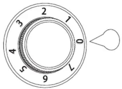 2 3 4 5 6 7 0 1