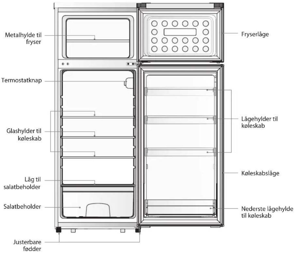 MATSUI M55TW18E - Før du tager enheden i brug - 2