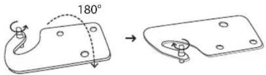 180°