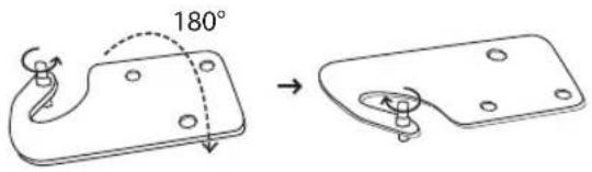 180°