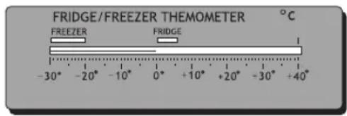 FRIDGE/FREEZER THEMOMETER °C FREEZER FRIDGE -30° -20° -10° 0° +10° +20° -30° +40°