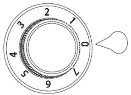 2 3 4 5 6 7 0 1