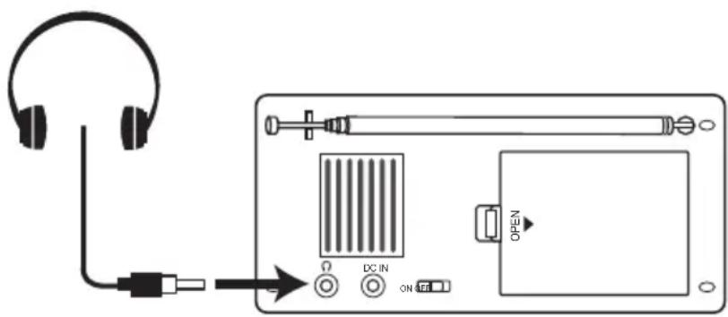 MATSUI M1DAB11E - Använda hörlurar - 1