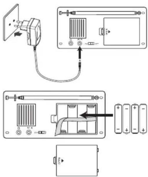 Diagram showing electrical connection setup with battery pack, switch, and panel layout for battery charging