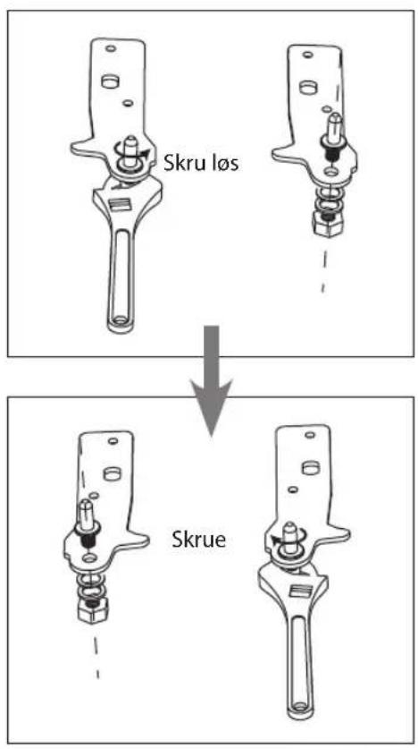 Skru løs Skrue
