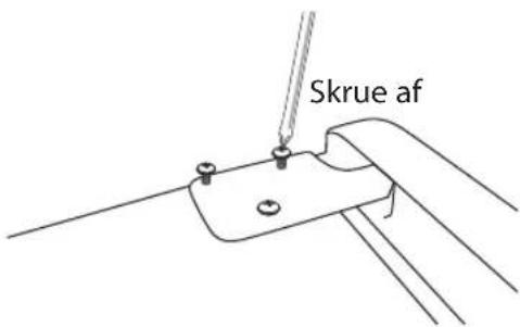 Skrue af