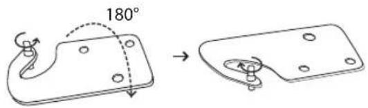 180°