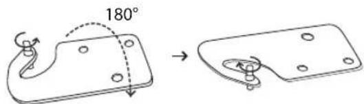 180°