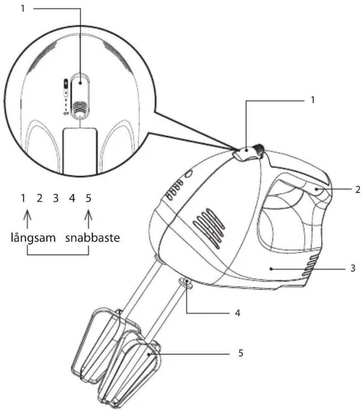 MATSUI M12HMW17E - Takk for at du kjøpte ny produktet. - 9