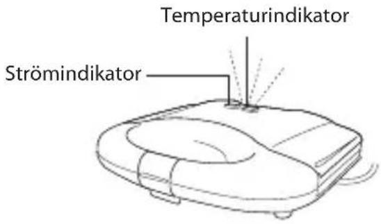 Strömindikator Temperaturindikator