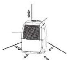 Orima ORT-3-10-H - ORT 3-10 -H - 9