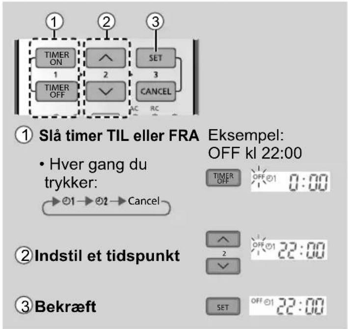 PANASONIC CU-HZ25UKE-5 - Sådan indstilles timeren - 1