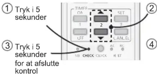 PANASONIC CS-CE9PKE - Enheden stopper, og TIMER-indikatoren blinker. - 1