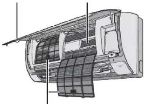 PANASONIC CS-CE9PKE - Frontpanel - 3