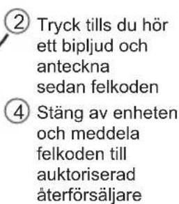 PANASONIC CS-CE9PKE - Enheten stannar och TIMER-indikeringen blinkar. - 2