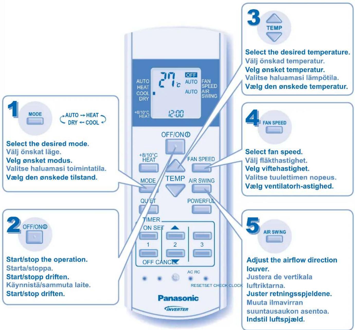 PANASONIC CS-NE12GKE - QUICK GUIDE/SNABBGUIDE/HURTIGGUIDE/ PIKAOPAS/KVIKVEJLEDNING - 1