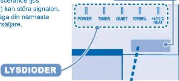 Scerande jus ) kan störa signalen. aga din närmaste säljare. POWER TIMER QUIET POWERFUL +8/10 °C HEAT LYSDIODER