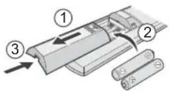 PANASONIC CS-CE12PKE - ③ Välj önskad temperatur - 1