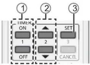 PANASONIC CS-CE12PKE - Ställa in timern - 1