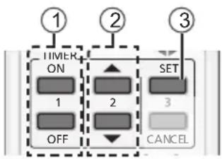 PANASONIC CS-HE9PKE1 - Ställa in timern - 1