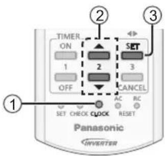 PANASONIC CS-HE9PKE1 - Isætning af batterier - 1