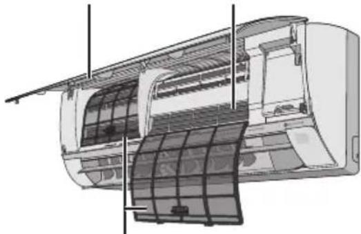 PANASONIC CS-HE9PKE1 - Frontpanel - 3