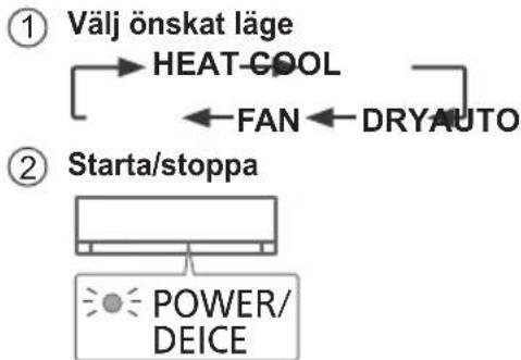 PANASONIC CS-HE9PKE1 - Grundläggande användning - 1