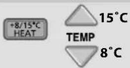 PANASONIC CS-NZ25TKE - Indstilling af min. drifttemperatur - 1