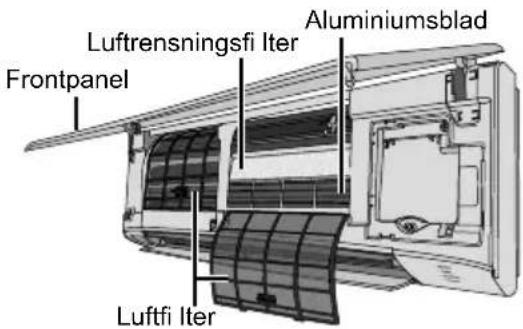 PANASONIC CS-NZ25TKE - Indendørs enhed - 1