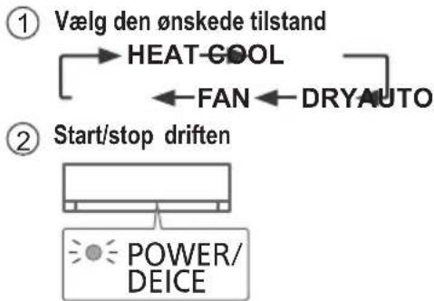 PANASONIC CS-QE9PKE - Grundlæggende betjening - 1