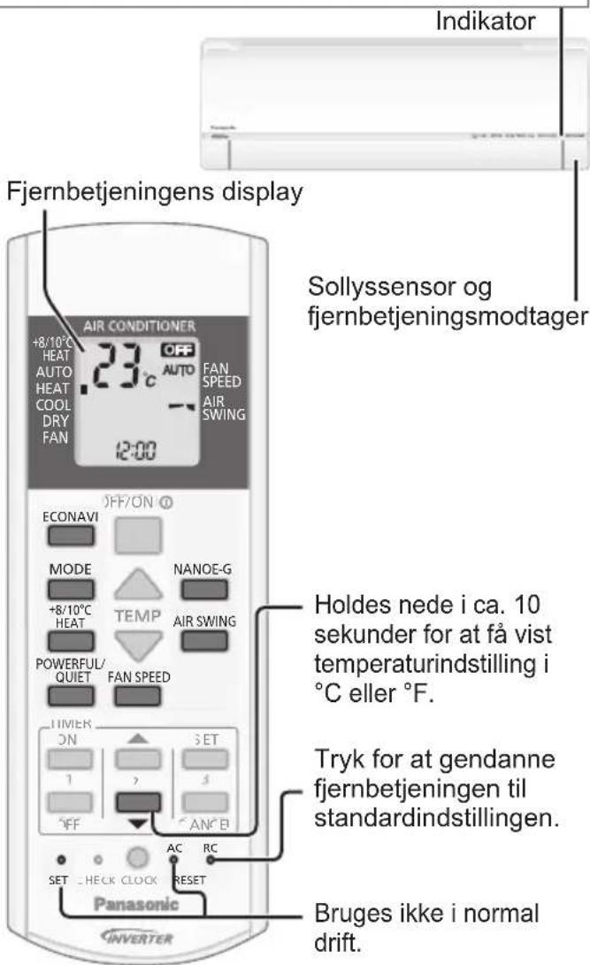 PANASONIC CS-QE9PKE - QUIET: Nyde lydløse betjeninger - 1