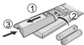 PANASONIC CS-LZ35TKE - Isætning af batterier - 1