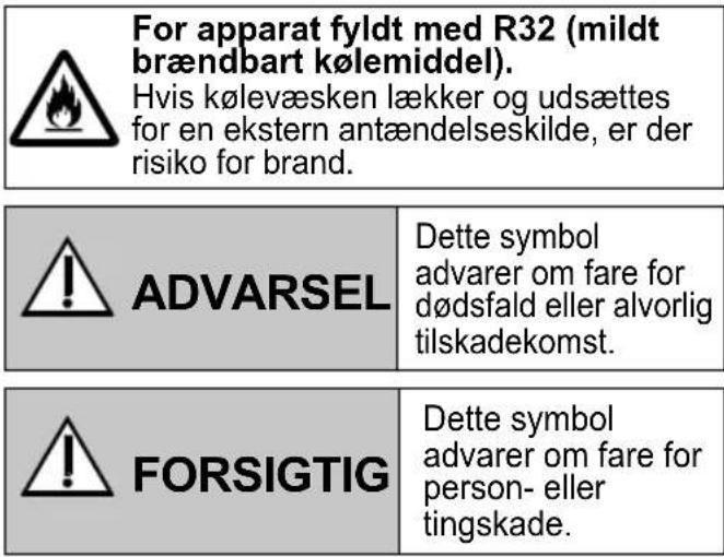 PANASONIC CS-LZ35TKE - B Grundlæggende betjening - 3