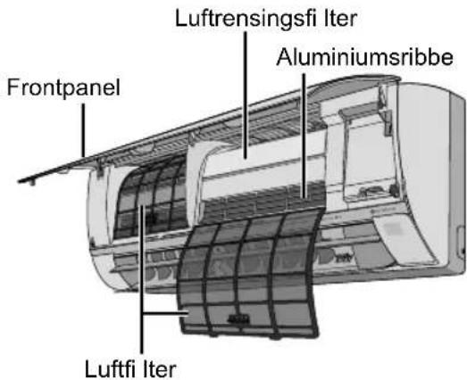 PANASONIC CS-HZ25TKE - Innvendig enhet - 1