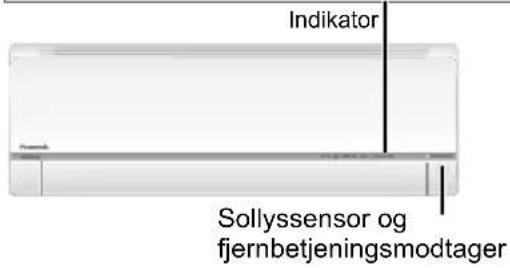 PANASONIC CS-HZ25TKE - Sådan bruger du anlægget - 2