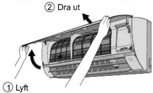 ② Dra ut ① Lyft