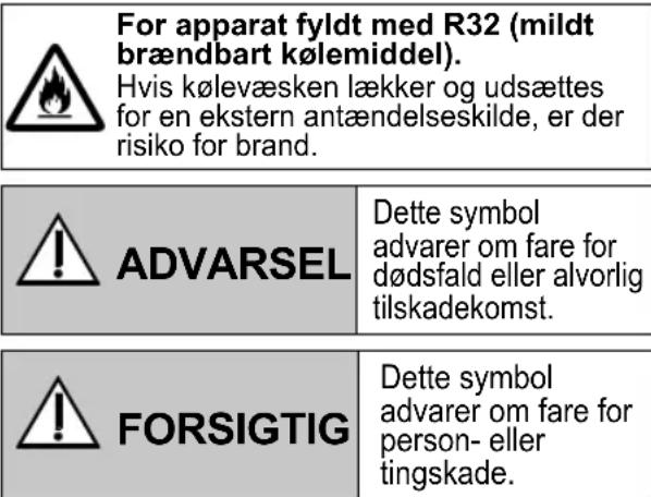 PANASONIC CS-HZ25TKE-5 - B Grundlæggende betjening - 4