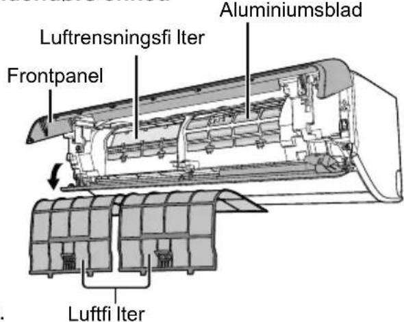 PANASONIC CS-LZ25TKE - Driftsbetingelser - 1