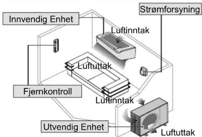PANASONIC CS-LZ25TKE - Hurtigguide - 5