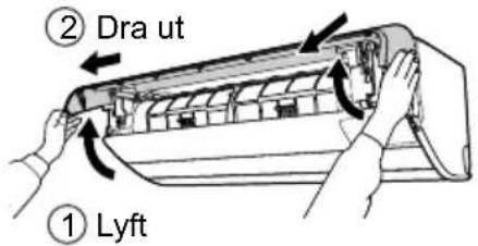 ② Dra ut ① Lyft