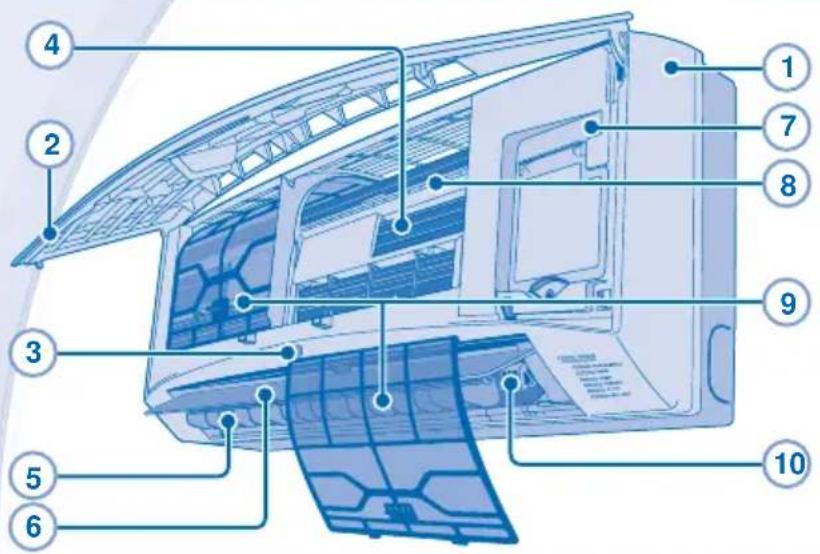PANASONIC CS-WE12MKE - RÅD - 1